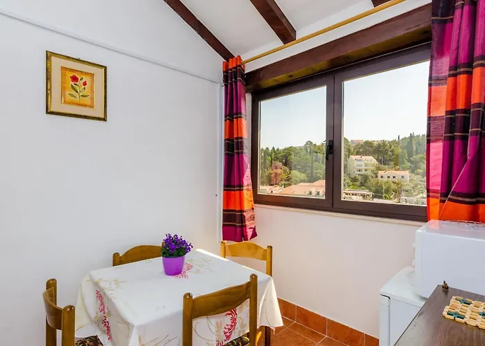 & Mihajica- Two Bedroom With Balcony And Sea View *